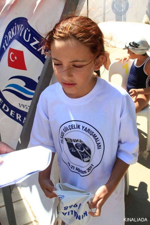 Başarılı Yüzücü Beste Doğa Kodaz Yarış Öncesi heyecanı Hocaam-kac-yuzdum.jpg